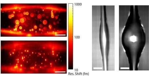 Illuminating the world of nanoparticles