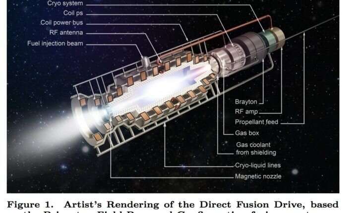 Impatient? A spacecraft could get to Titan in only 2 years using a direct fusion drive