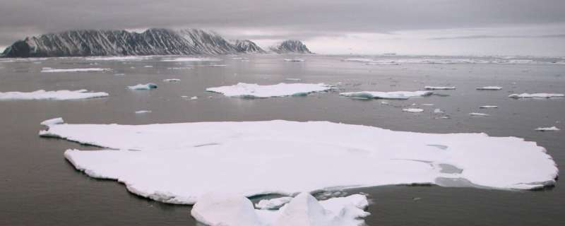 Increasing Arctic freshwater is driven by climate change