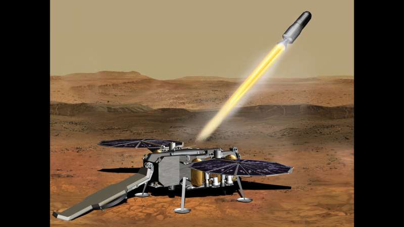 Independent Review Indicates NASA Prepared for Mars Sample Return Campaign