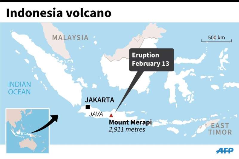 Indonesia volcano