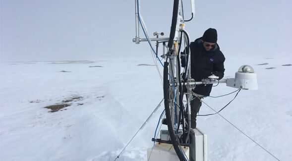 In the arctic, spring snowmelt triggers fresh CO2 production