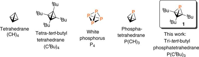Isolating an elusive phosphatetrahedrane