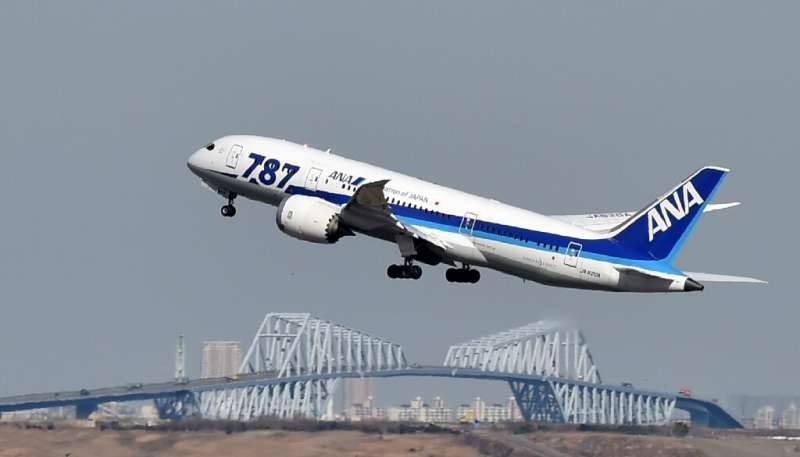 Japan's All Nippon Airways (ANA) says it plans to buy a further 20 Boeing 787 aircraft