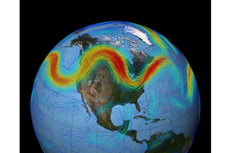 Jet stream not getting 'wavier' despite Arctic warming