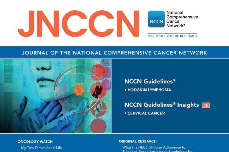 JNCCN: Many hospitalized people with advanced cancer struggle with important daily tasks