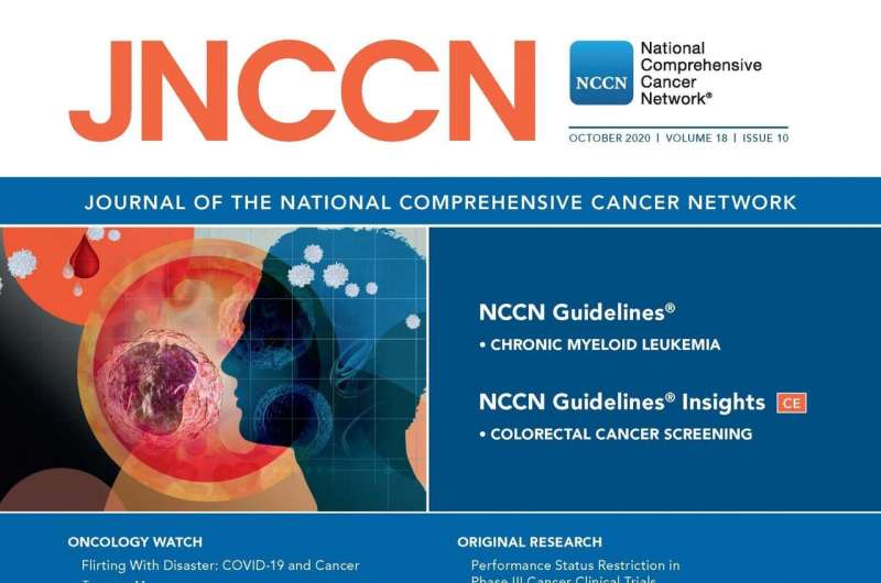 JNCCN: New research finds low bone health testing rates after prostate cancer treatment