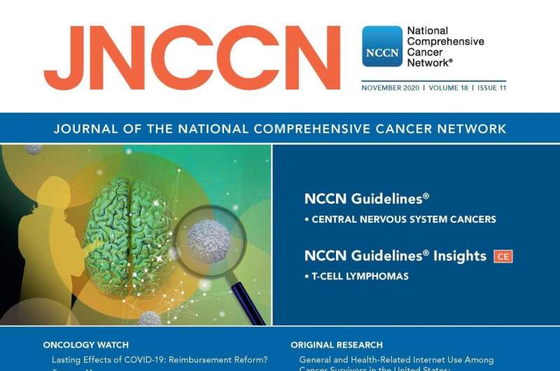 JNCCN study evaluates cost-effectiveness of olaparib for metastatic pancreatic cancer