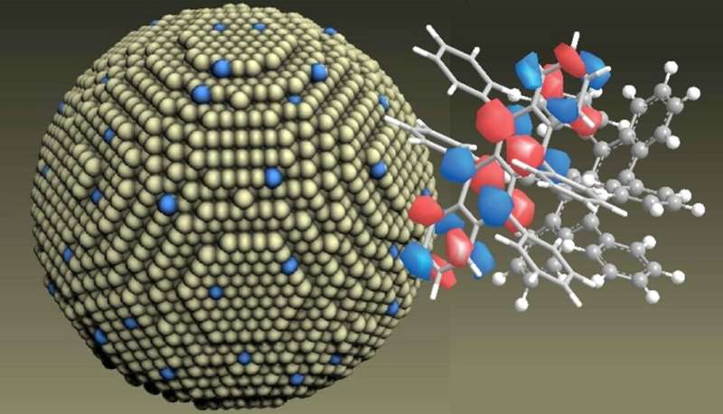 Lanthanide nanocrystals brighten molecular triplet excitons