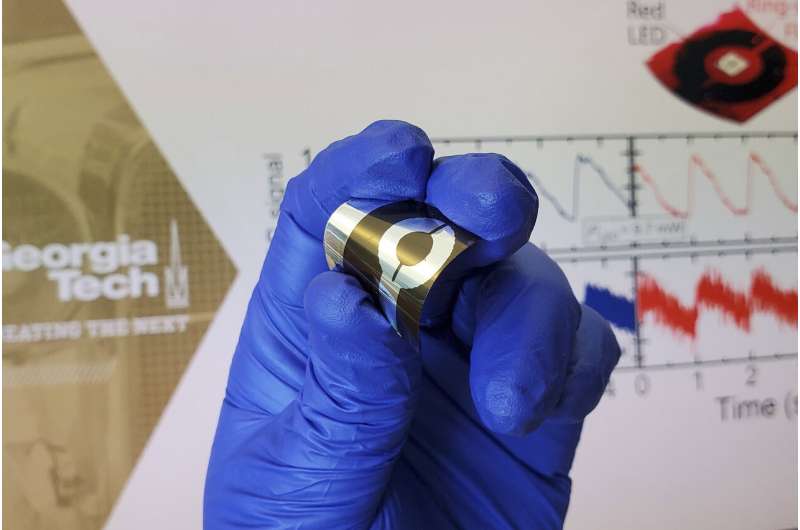 Large-area flexible organic photodiodes can compete with silicon devices