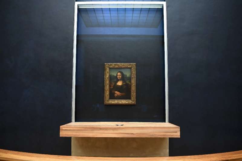 Leonardo da Vinci's 'Mona Lisa' remains the most famous painting in the world and is housed at the Louvre in Paris