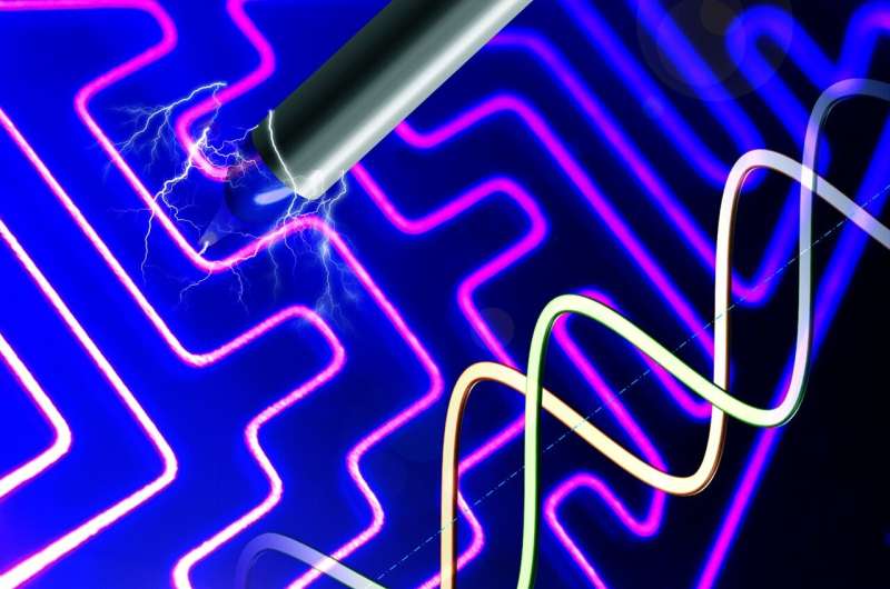 Light for lithography could pass printed fibers