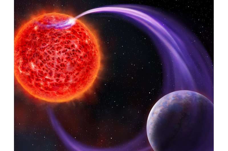 LOFAR pioneers new way to study exoplanet environments