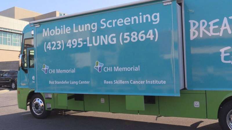 肺筛查巴士直接为患者带来高科技医疗保健