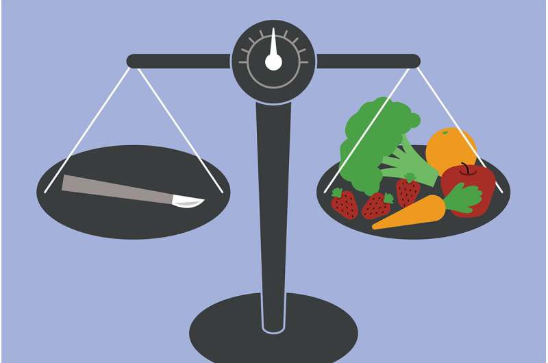 Major weight loss -- whether from surgery or diet -- has same metabolic benefits