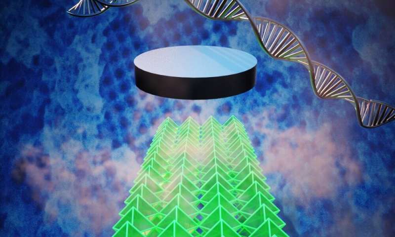 Making 3D nanosuperconductors with DNA