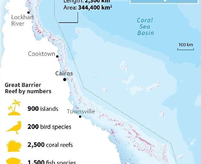 Map of eastern Australia showing the Great Barrier Reef