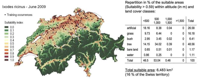 Mapping to predict the distribution of ticks in Switzerland