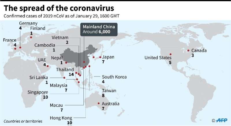 Map showing countries and territories where cases of the China virus have been confirmed, as of 1600 GMT, January 29, 2020