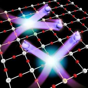 Modified nickelate materials could improve understanding of high-temperature superconductivity