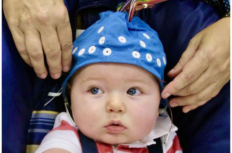 Mother/infant skin-to-skin touch boosts baby's brain development and function