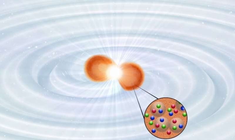 Multi-messenger astronomy offers new estimates of neutron star size and universe expansion