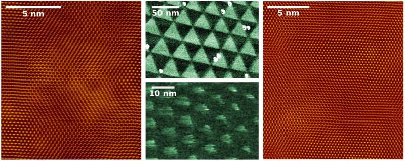 Nanopatterning electronic properties of twisted 2-D semiconductors using twist