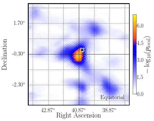 New all-sky search reveals potential neutrino sources