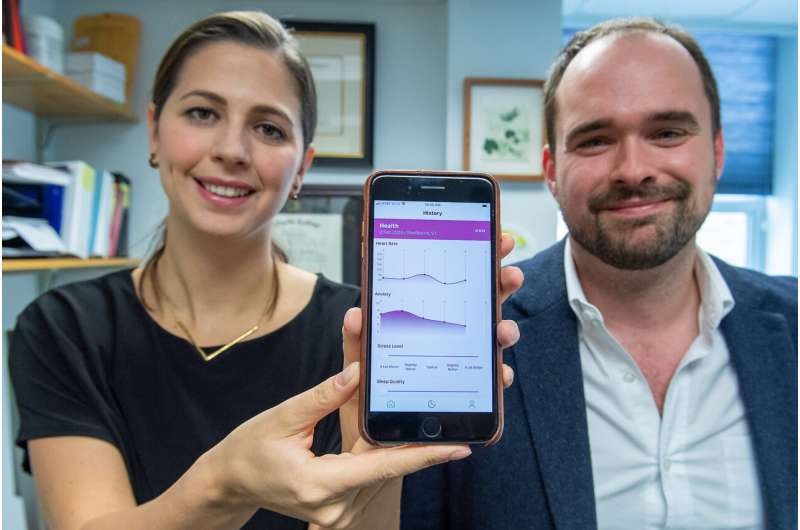 New app could help panic attack sufferers manage anxiety during coronavirus pandemic