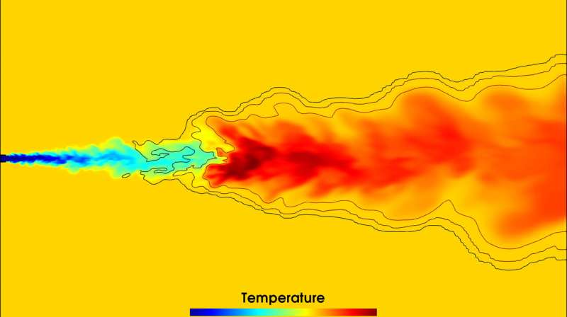 New combustion models improve efficiency and accuracy