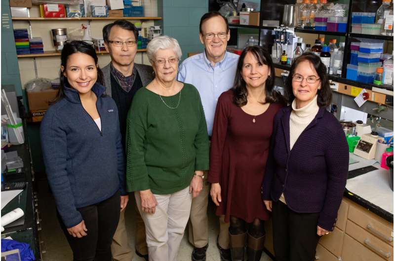 New compounds block master regulator of cancer growth, metastasis