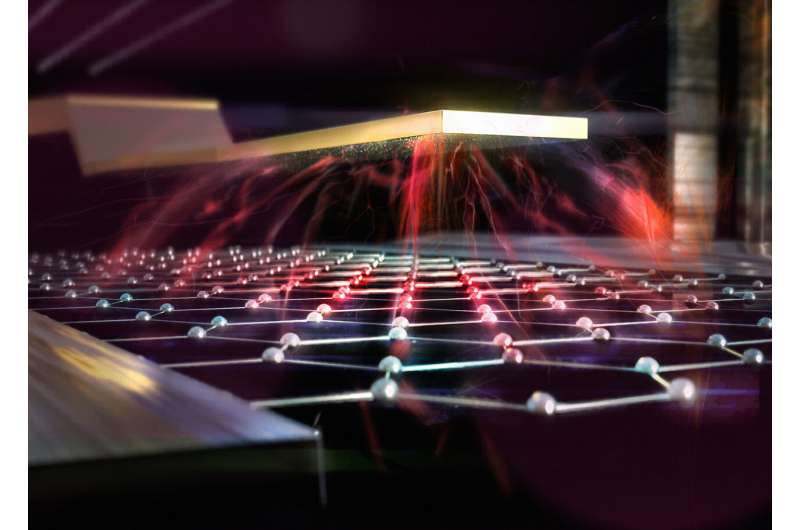 New detector breakthrough pushes boundaries of quantum computing