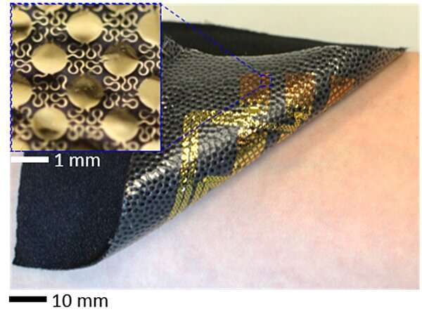 New flexible electronics research shows promise for spinal therapies