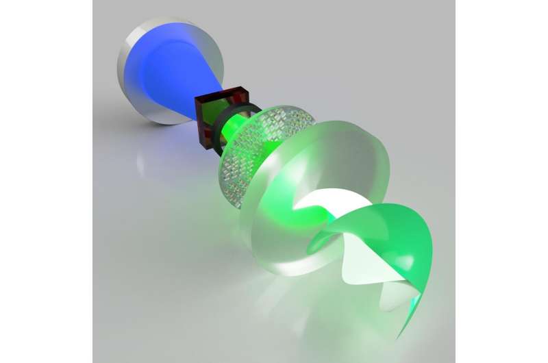 New metasurface laser produces world's first super-chiral light