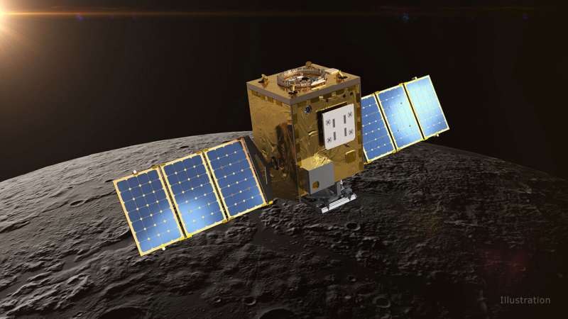 New SIMPLEx mission small satellite to blaze trails studying lunar surface