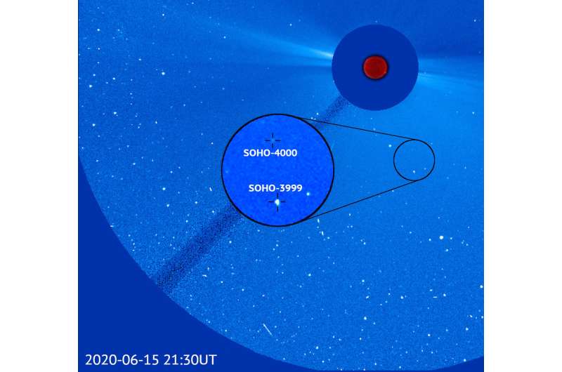 NRL telescope onboard ESA, NASA SOHO discovers 4000th comet