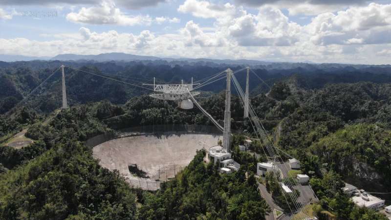 NSF plans to decommission Arecibo Observatory's 305m telescope due to safety concerns