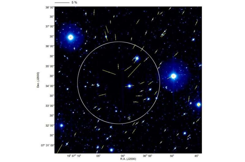 Observations detect distortion of magnetic fields in the protostellar core Barnard 335