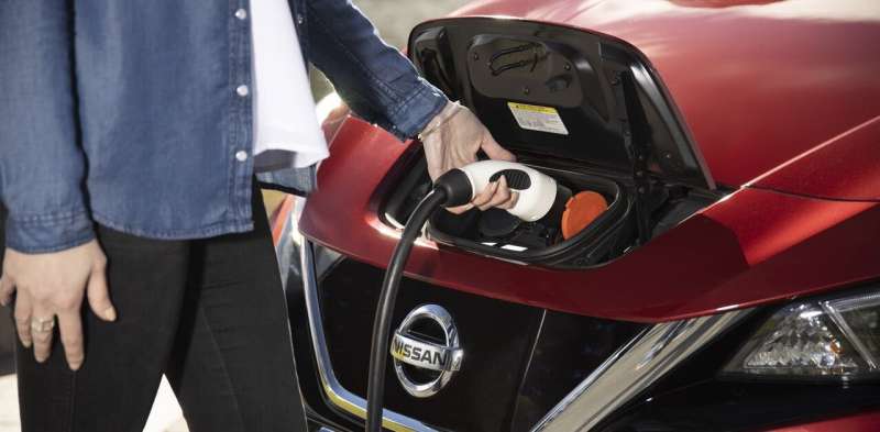 Owners of electric vehicles to be paid to plug into the grid to help avoid blackouts