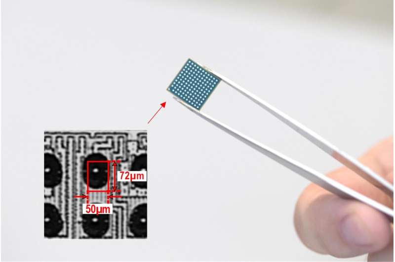 Powering the future: Smallest all-digital circuit opens doors to 5 nm next-gen semiconductor