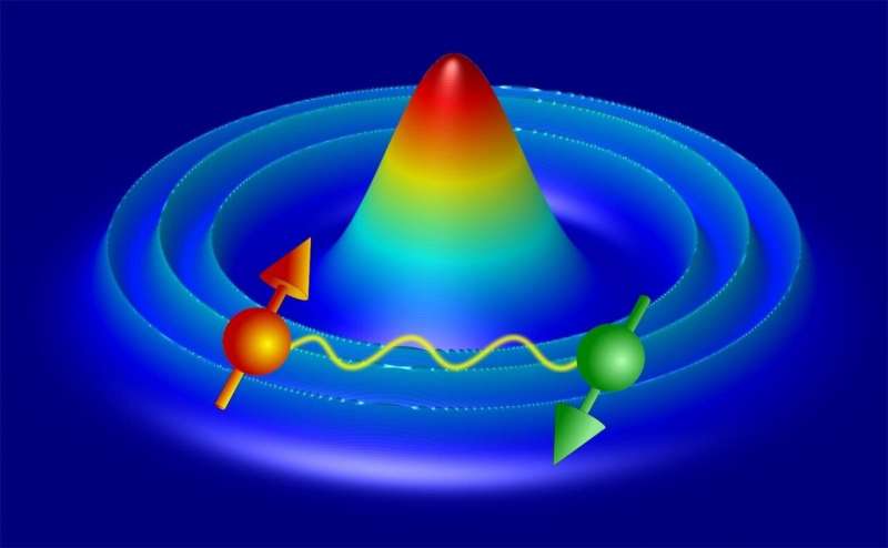 Quantum rings in the hold of laser light