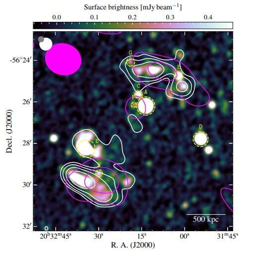Radio relics detected in the galaxy cluster SPT-CL J2032−5627