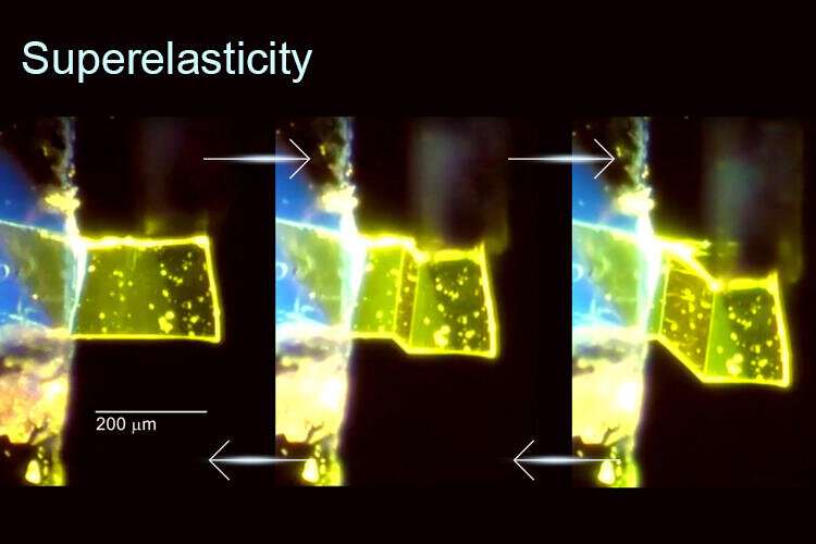 Red light for stress: A color-changing organic crystal