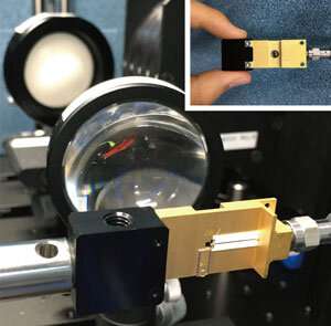 Resonant tunneling diode oscillators for terahertz-wave detection