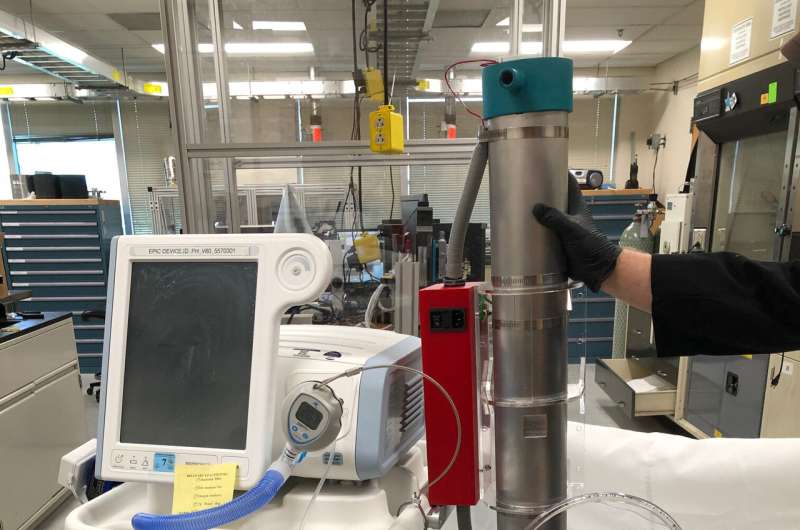 Sandia-designed kits increase amount, type of breathing machines available for COVID-19