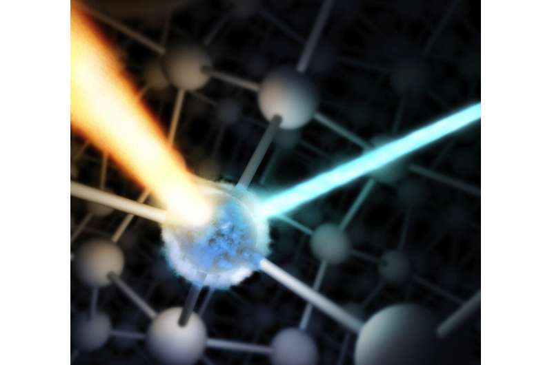 Scientists blast iron with powerful X-rays, then watch its electrons rearrange