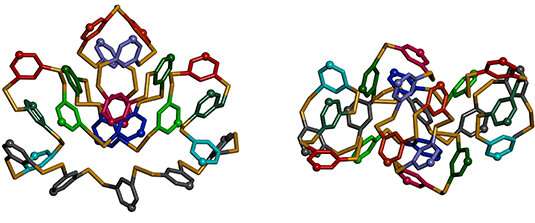 Self-constructed macrocycles with low symmetry