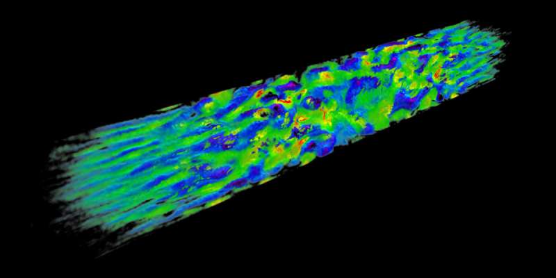 Shock waves created in the lab mimic supernova particle accelerators