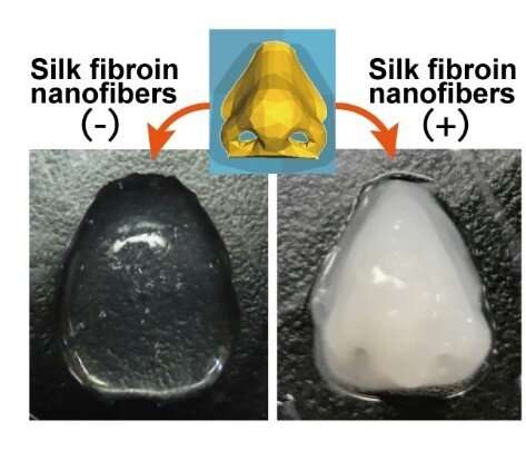 Silk fibers improve bioink for 3-D-printed artificial tissues and organs