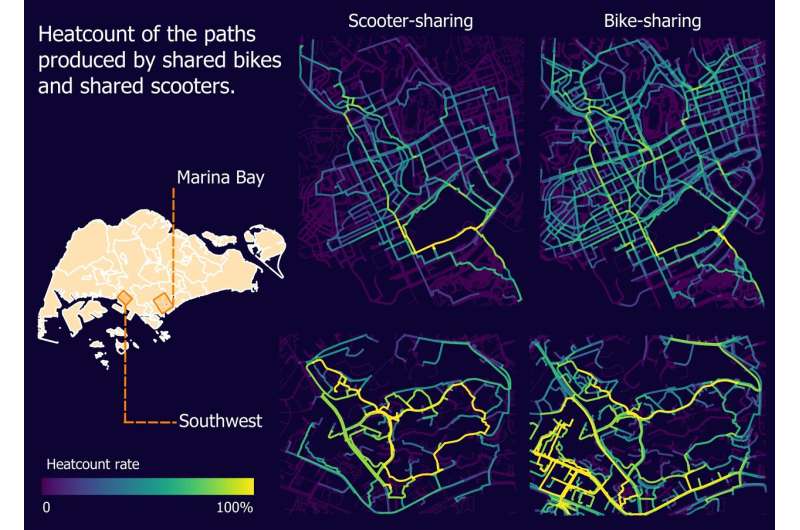 SMART Study Compares Benefits of Scooter-Sharing vs Bike-Sharing